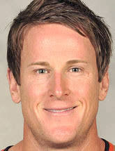 Andy Sutton (D) Game Logs