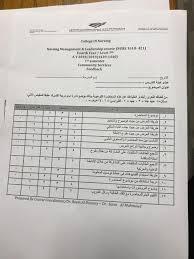 تم ولله الحمد اليوم الأحد الموافق 25 11 2018 البدء ورشة عمل لطالبات الصف الثاني ثانوي بعنوان القيادة وادوات الادارة Leadership Courses Leadership
