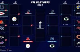 2021 stanley cup playoffs here's how to watch the 2021 nhl playoffs and stanley cup final. Madden 21 Franchise Mode S First Major Update Coming November 12