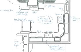 kitchen design layout template also