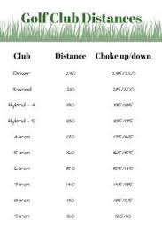 golf club distance chart google search golf pinterest