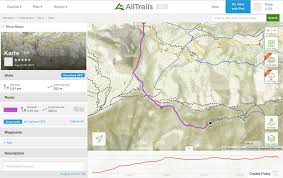 Tourenplanung Alternative Zu Gpsies