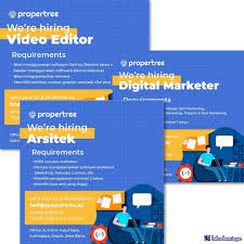 Tersedia 841 lowongan kerja konstruksi & bangunan. Lowongan Kerja Digital Marketer Juni 2021