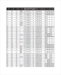 John Deere Oil Filter Cross Reference Chart John Deere