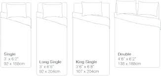 Bed Sizes Chart Us Ourwolfden Com