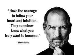 Home Quotes Time Extensive Collection Of Famous Quotes By Authors Celebrities Newsmakers More Steve Jobs Quotes Job Quotes Famous Quotes About Success