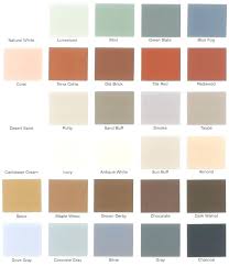 Kool Deck Color Chart Dentistlookup Site