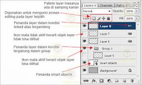 Maybe you would like to learn more about one of these? 50 Contoh Soal Dan Jawaban Desain Grafis Smk Manglada Tech