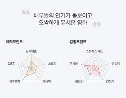 블랙핑크 지수, '같이 캠핑가고 싶은 여자 스타' 1위 스타폴 김사무엘 용감한형제, 횡령 등 '혐의 없음' 유감.재수사 요청. Mic2vp3gd Kvom
