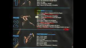 p90x2 workout schedule step by step