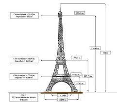 What was the tallest building in the world had to be the leading monument of the 1889 paris world's fair, which theme was the french revolution. Tour Eiffel En Construction Photo Tourism Company And Tourism Information Center