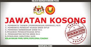 See more of pejabat agama daerah kubang pasu on facebook. Jawatan Kosong Majlis Daerah Kubang Pasu Permohonan Adalah Diperlawa Kepada Seluruh Rakyat Malaysia Yang Berkelayakan Dan Berminat U Job Danger Sign Malaysia