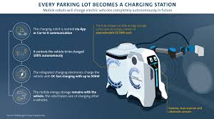 We found 30 results for car audio in or near port saint lucie, fl. Charging Robots Revolution In The Underground Parking Garage