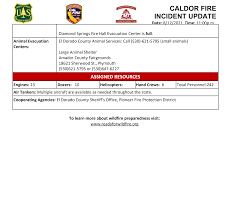 The wildfire, caldor fire, started saturday night about 60 miles from sacramento. Caldor Incident Update Cal Fire Amador El Dorado Unit Facebook