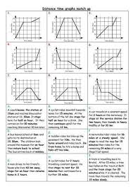 Distance Time Graphs Distance Time Graphs Worksheets Distance Time Graphs Motion Graphs