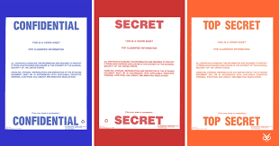If you want to know something funnily sothe you like this page and also share our post. This Is The Difference Between Confidential Secret And Top Secret I M A Useless Info Junkie