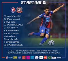 การท่าเรือ เอฟซี อัตราการทำประตูและเสียประตู(ล่าสุด) สุพรรณบุรี เอฟซี 50นัดหลังสุด Facebook