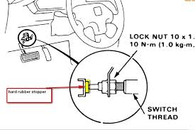 Honda Accord Why Do My Brake Lights Stay On When Car Is Off Honda Tech