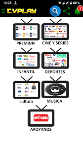 Learn all about tv entertainment, the television industry and popular tv shows. Tvplay Canales De Tv Premium En Vivo Apk Android