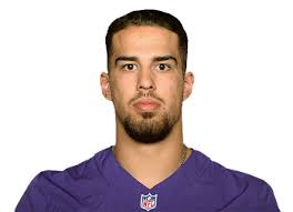 Chase Coffman Stats & Fantasy Ranking