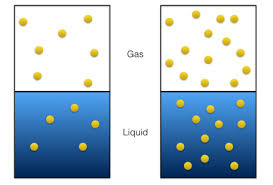.hello friends, is post me hum aapko 12th chemistry notes in hindi pdf free download provide karne wale hindi pdf, organic, applied chemistry pdf in hindi and chemistry notes for class 12 in hindi ki pdf niche chemistry important. Cbse Class 12 Chemistry Notes Chapter 2 Solutions
