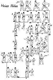 Each kata is unique and has its own importance and values, that yield numerous benefits to the karateka who practice them with true spirit. 7 Heian Nidan Ideas Karate Kata Shotokan Karate Karate Martial Arts