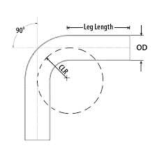 How To Bend Aluminum Tubing 8street Co