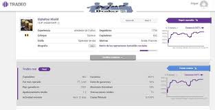 Como Utilizar El Trading Social De Tradeo Broker De Forex Socialismo Comprar Acciones Como Ganar Dinero