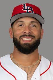 Edwin Ríos Stats, Age, Position, Height, Weight, Fantasy & News