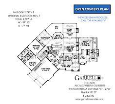 Discover what makes lake nantahala the hidden gem of north carolina. Nantahala Cottage C 17137 2797 Garrell Associates Inc Basement Floor Plans Craftsman Style House Plans How To Plan