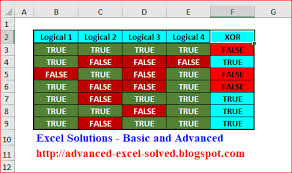 Xor Function In Microsoft Excel Microsoft Excel