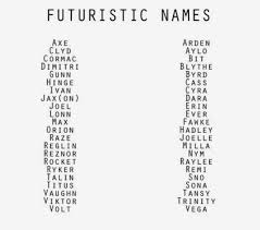 Boys Jason Cameron Dexter Kyle Kai Felix Aedan Xander Xavier Phoenix Cade Jesse Girls Spenc Futuristic Names Book Writing Tips Writing Inspiration