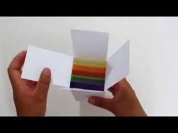 On the menus go to insert > controls > select combobox. How To Make A Pop Up Card Box Tutorial Free Card Template Pop Up Card Templates Box Cards Tutorial Pop Up Valentine Cards