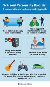 Image result for Schizozygia