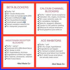 Anti Hypertensive Cheat Sheet Save For Later And Tag Someone Who You Think Would Find This Hand Medications Nursing Pharmacology Nursing Nursing School Tips