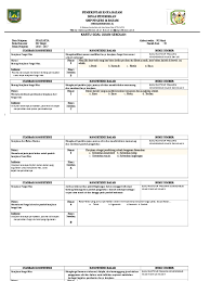 Ketik dengan rapi menggunakan microsoft word soal soal yang ada di lks kemudian filenya diupload bersama dengan mengirimkan jawaban uts prakarya. Soal Prakarya Kelas 9 Kerajinan Fungsi Hias Dan Kunci Jawaban Jawabanku Id