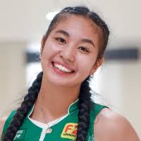 Shevana Maria Nicola Laput » teammates :: Women Volleybox