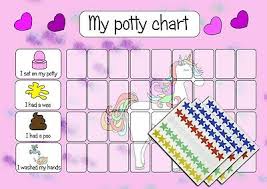 Potty Training Reward Star Chart Personalised Girls Unicorn
