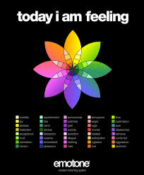 Pin On Mental Health