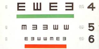Download the free snellen eye chart from our eye exam website and do a proper eye exam in your home. All About The Eye Chart American Academy Of Ophthalmology