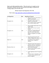 British Colonial Trade Regulations Writing Assignment