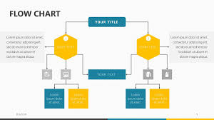 004 Flow Chart Template Powerpoint Singular Ideas Flowchart