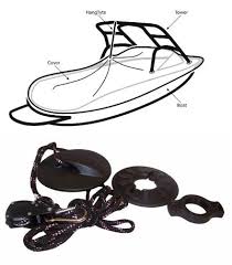 We also sell support poles and accessories. Hangtyte Boat Cover Support System Bakes Marine