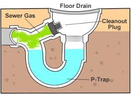 If your washer smells like sewage whenever you use it, this could indicate a dirty, clogged drain in need of cleaning or possibly some other problem. Laundry Room Smells Like Rotten Eggs Basement Issues And Problems