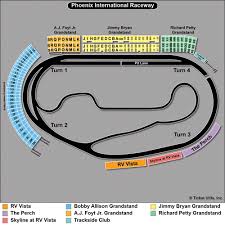 Phoenix Nascar Seating Chart Related Keywords Suggestions