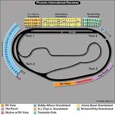 phoenix nascar seating chart related keywords suggestions