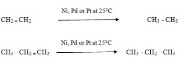 Image result for chemical properties of alkenes