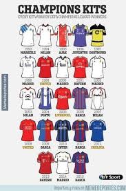Noticias, resultados en vivo y tabla de posiciones de la champions league en futbolperuano.com, el portal del fútbol peruano. Las Camisetas De Todos Los Ganadores De La Champions Camisetas De Futbol Camisetas Fotos Del Equipo De Futbol