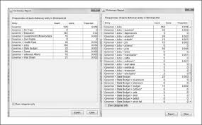 Some of the worksheets displayed are algebra 1 review packet algebra i solving systems of, systems of, name unit 5 systems of equations inequalities bell, unit 6 systems of linear equations and inequalities, systems of equations elimination, gina gina wilson all things algebra 2013 answers. The Content Analysis Guidebook Sage Research Methods
