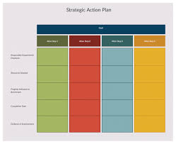 Vorlagen sind ein segen für projektmanager, da sie arbeitszeit. How To Write An Action Plan Step By Step Guide With Templates